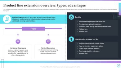 only sales extension
